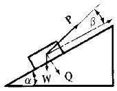 Forces to Pull Weight up Inclined Plane with and without Friction Equation and Calculator #4