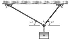 Cable Tension Loading Simple Calculator and Equation