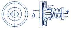 Clutch Disk Design Equations