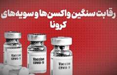 ویدیو / رقابت سنگین واکسن‌ها و سویه‌های کرونا + زیرنویس فارسی