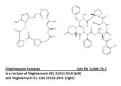 Virginiamycin mixture