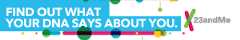 Find out where your family came from. Which might explain why you are the way you are.