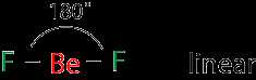 BeF2