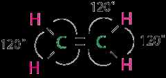 ethyleneStructure