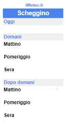 Scheggino Meteo