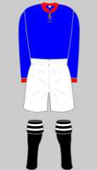 wimbledon fc 1920-21