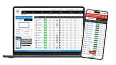 How To Follow - INDYCAR Leaderboard