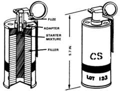 FM 23-30: ABC-M7A2/A3