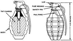 FM 23-30: MK2