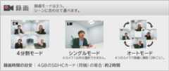 録画|録画モードは3つ。シーンに合わせて選べます。4分割モード、シングルモード（※カメラ1以外は選択できません）、オートモード（4つのカメラで順番に撮影（3秒ごと））。