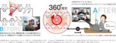 出席者が多くても、もう安心！4つのカメラで360度映せるから、コミュニケーションが加速します。 パソコンのWebカメラとして使うと、4つのカメラで360度撮影した映像を配信可能。出席者の多いWeb会議でも、スマートに会話できます。（※映像の配信には、Skype等のインターネット電話サービスの利用が必要となります。 ※Skypeにて動作確認を致しておりますが、すべての動作を保証するものではありませんので、あらかじめご了承ください。 ※インターネット環境やPCの処理速度によっては、映像が乱れる場合があります。 ※通信料はお客様負担になります。※Webカメラとして使用する場合は、録画・録音はできません。