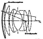 Xenon 1.5 1929