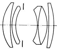 Planar 100mm