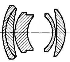 Planar
