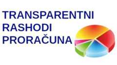 Transparentni proračun
