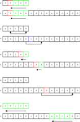 Python string object internals