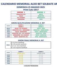 Cliccare sull'immagine per ingrandire