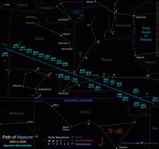 Click here for a star map showing the position of Neptune in the night sky from 2024 to 2049