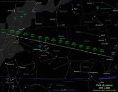 Click here for a star chart showing the position of Uranus in the night sky from 2019 to 2032