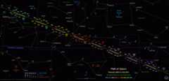 Click here for a star map showing the position of Saturn from January 2023 to July 2031