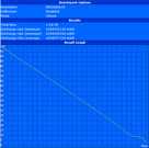 Battery Eater Classic test