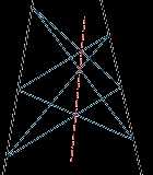  Pappus's Hexagon Theorem 