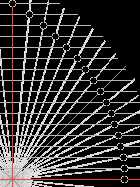  Trisectrix of Hippias 