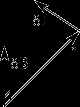  Orientation of B 