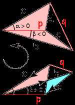  A chevron and a  crossed quadrilateral 