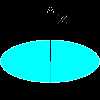  Thin Disk 