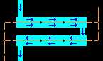  Fizeau experiment 