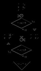  The quantity z a^n  remains the same at  both points A & B 