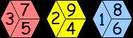  Hellerstein's nontransitive set of 3-sided dice 