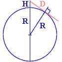  Distance D to horizon seen from an altitude H 