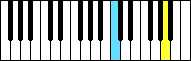  32-key keyboard 