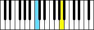  32-key keyboard 