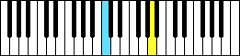  44-key keyboard 