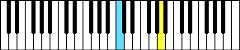  49-key keyboard 
