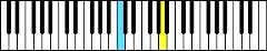  54-key keyboard 