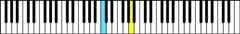  73-key keyboard 