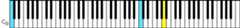  Full 88-key piano keyboard 