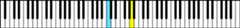  Full 88-key piano keyboard 