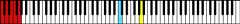  Two-octave 97-key keyboard 