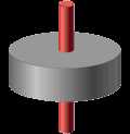  Spinning Magnet 