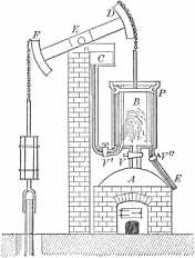  The Newcomen engine (1712)  'Practical Physics' illustration (1914) 