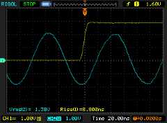  Synchronizing a 10MHz oscillator (OCXO)  to the PPS signal from a GPS receiver 