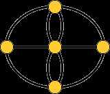  A Semi-Eulerian Graph 