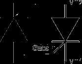  TRIAC 