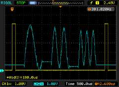  Screenshot of trigger pin and decoded PWM 
