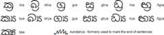 A selection of Sinhala conjunct consonants